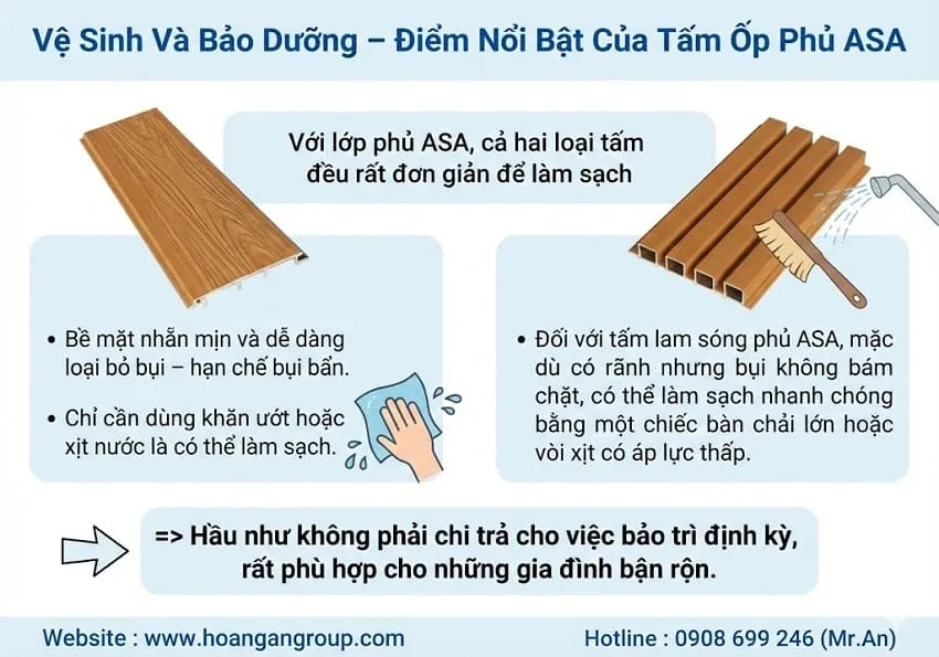 Vệ Sinh Và Bảo Dưỡng – Điểm Nổi Bật Của Tấm Ốp Phủ ASA Vệ Sinh Và Bảo Dưỡng – Điểm Nổi Bật Của Tấm Ốp Phủ ASA