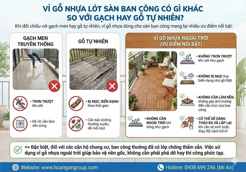 Vỉ Gỗ Nhựa Lót Sàn Ban Công Có Gì Khác So Với Gạch Hay Gỗ Tự Nhiên?