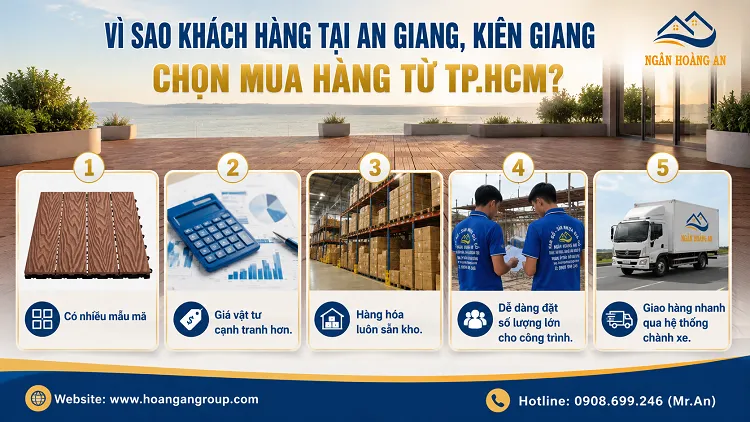 Vì Sao Khách Hàng Tại An Giang, Kiên Giang Chọn Mua Hàng Từ TP.HCM?