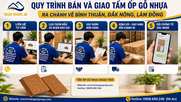 Vì Sao Khách Hàng Tại Bình Thuận, Đắk Nông, Lâm Đồng Chọn Mua Từ Kho TP.HCM? Vì Sao Khách Hàng Tại Bình Thuận, Đắk Nông, Lâm Đồng Chọn Mua Từ Kho TP.HCM?