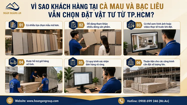 Vì Sao Khách Hàng Tại Cà Mau Và Bạc Liêu Vẫn Chọn Đặt Vật Tư Từ TP.HCM? Vì Sao Khách Hàng Tại Cà Mau Và Bạc Liêu Vẫn Chọn Đặt Vật Tư Từ TP.HCM?