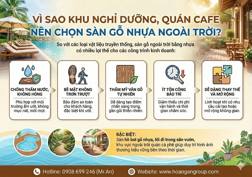 Vì Sao Khu Nghỉ Dưỡng, Quán Cafe Nên Chọn Sàn Gỗ Nhựa Ngoài Trời?