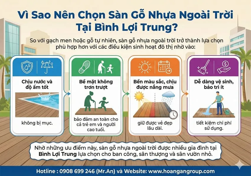 Vì Sao Nên Chọn Sàn Gỗ Nhựa Ngoài Trời Tại Phường Bình Lợi Trung?