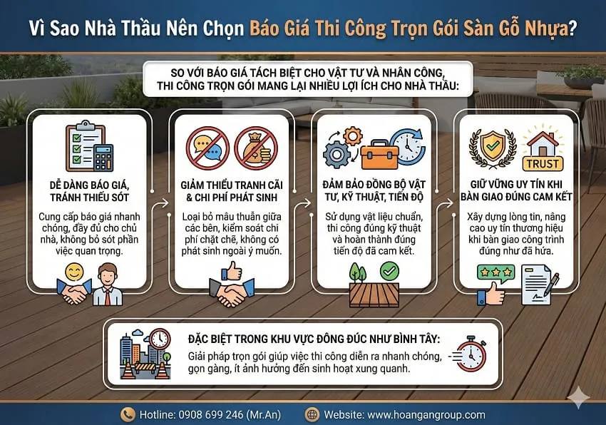 Vì Sao Nhà Thầu Nên Chọn Báo Giá Thi Công Trọn Gói Sàn Gỗ Nhựa?