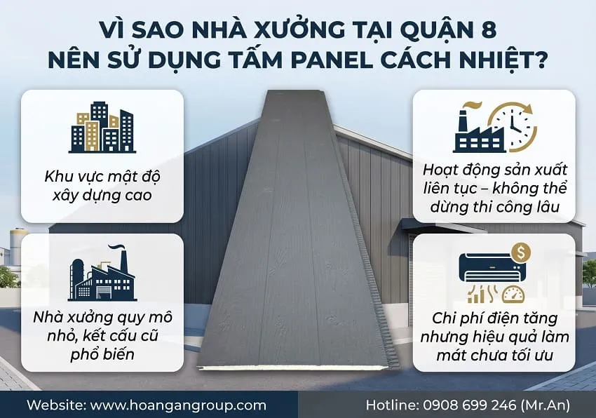 Vì Sao Nhà Xưởng Tại Quận 8 Nên Sử Dụng Tấm Panel Cách Nhiệt?