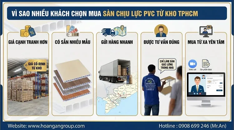 Vì Sao Nhiều Khách Chọn Mua Sàn Chịu Lực PVC Từ Kho TPHCM