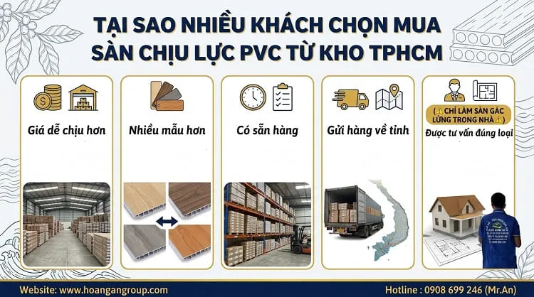 Tại Sao Nhiều Khách Chọn Mua Sàn Chịu Lực PVC Từ Kho TPHCM Tại Sao Nhiều Khách Chọn Mua Sàn Chịu Lực PVC Từ Kho TPHCM