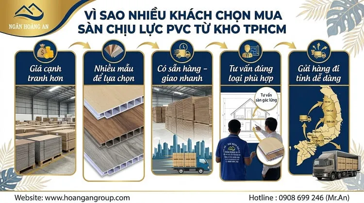 Vì Sao Nhiều Khách Chọn Mua Sàn Chịu Lực PVC Từ Kho TPHCM