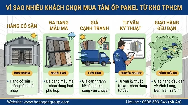 Vì Sao Nhiều Khách Chọn Mua Tấm Ốp Panel Từ Kho TPHCM