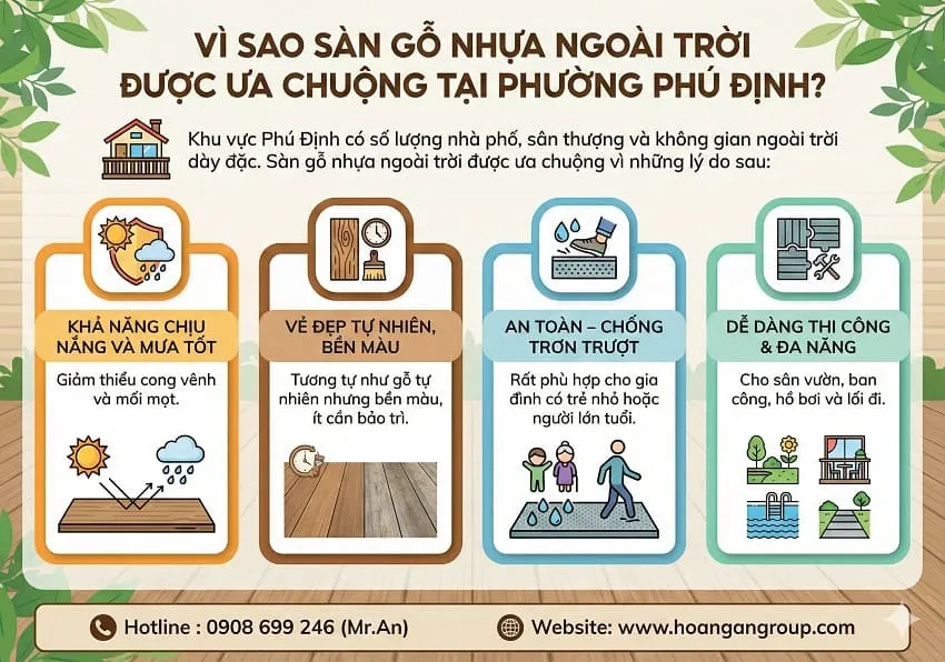 Vì Sao Sàn Gỗ Nhựa Ngoài Trời Được Ưa Chuộng Tại Phường Phú Định?