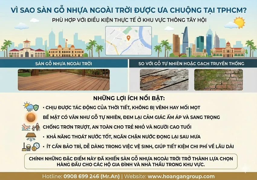 Vì Sao Sàn Gỗ Nhựa Ngoài Trời Được Ưa Chuộng Tại TPHCM? Vì Sao Sàn Gỗ Nhựa Ngoài Trời Được Ưa Chuộng Tại TPHCM?