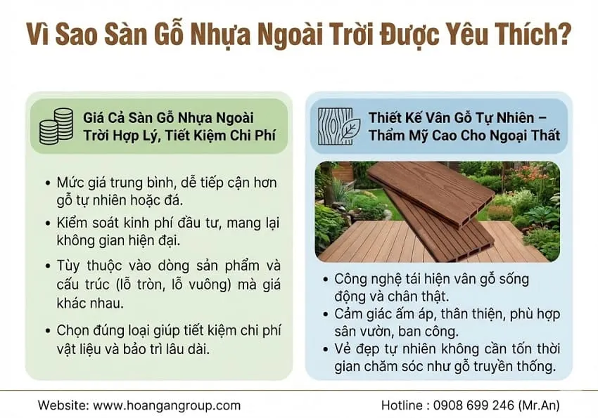 Vì Sao Sàn Gỗ Nhựa Ngoài Trời Được Yêu Thích?