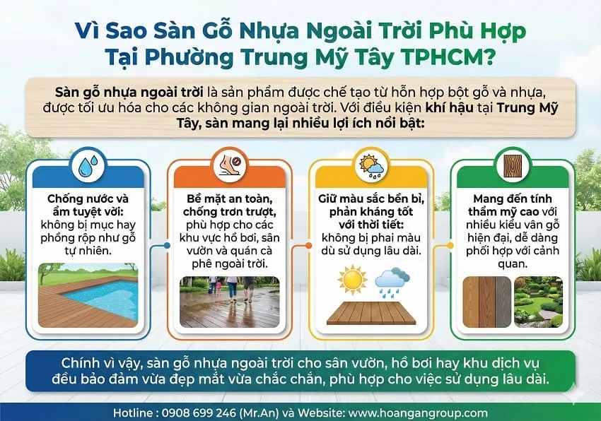 Vì Sao Sàn Gỗ Nhựa Ngoài Trời Phù Hợp Tại Phường Trung Mỹ Tây TPHCM?