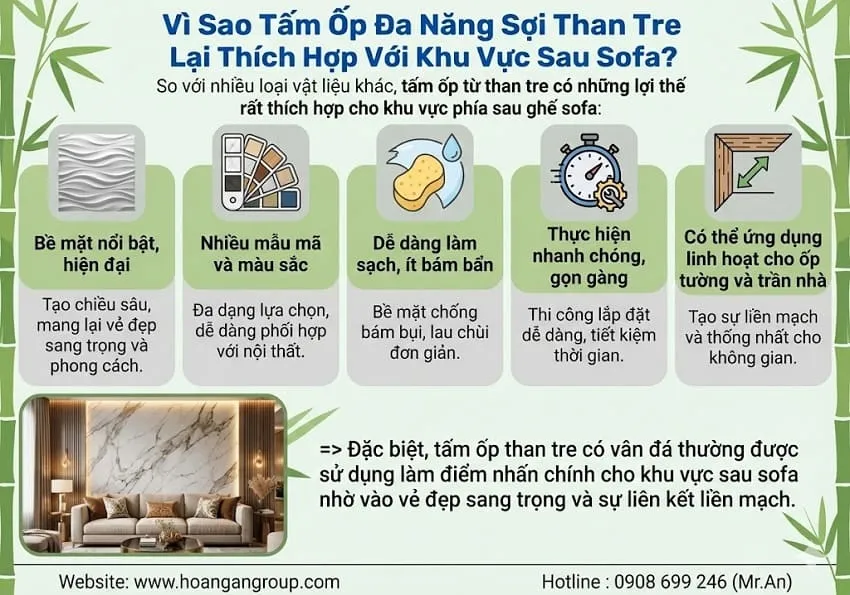 Vì Sao Tấm Ốp Đa Năng Sợi Than Tre Lại Thích Hợp Với Khu Vực Sau Sofa? Vì Sao Tấm Ốp Đa Năng Sợi Than Tre Lại Thích Hợp Với Khu Vực Sau Sofa?