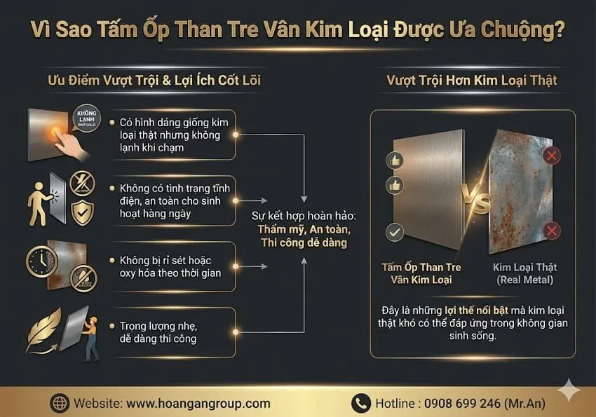Vì Sao Tấm Ốp Than Tre Vân Kim Loại Được Ưa Chuộng?