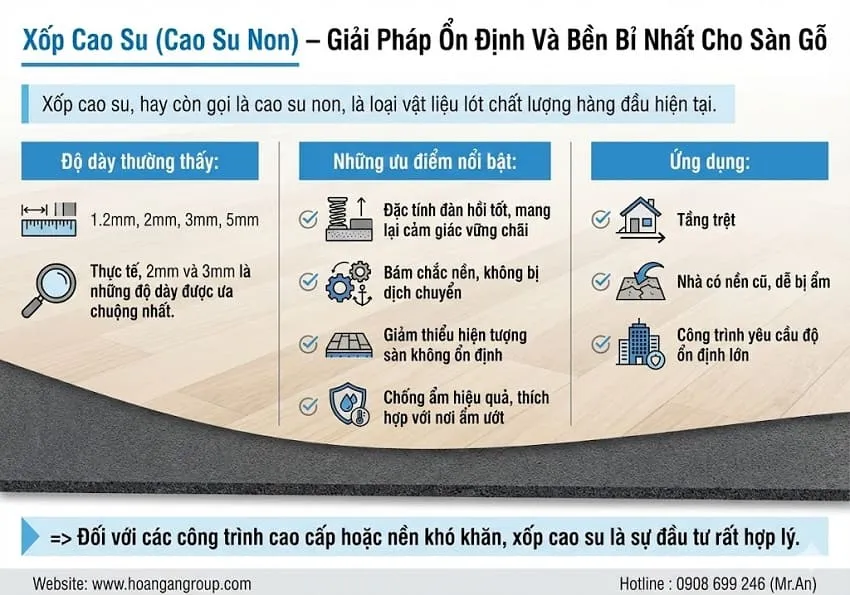 Xốp Cao Su (Cao Su Non) – Giải Pháp Ổn Định Và Bền Bỉ Nhất Cho Sàn Gỗ Xốp Cao Su (Cao Su Non) – Giải Pháp Ổn Định Và Bền Bỉ Nhất Cho Sàn Gỗ