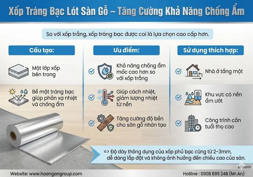 Xốp Tráng Bạc Lót Sàn Gỗ – Tăng Cường Khả Năng Chống Ẩm Xốp Tráng Bạc Lót Sàn Gỗ – Tăng Cường Khả Năng Chống Ẩm