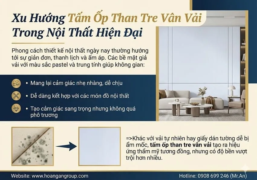 Xu Hướng Tấm Ốp Than Tre Vân Vải Trong Nội Thất Hiện Đại