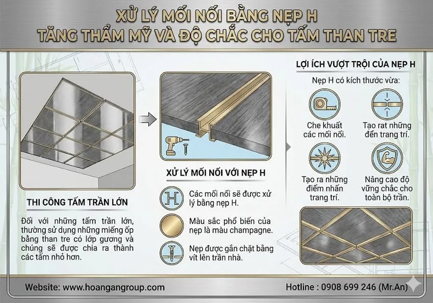 Xử Lý Mối Nối Bằng Nẹp H Tăng Thẩm Mỹ Và Độ Chắc Cho Tấm Than Tre