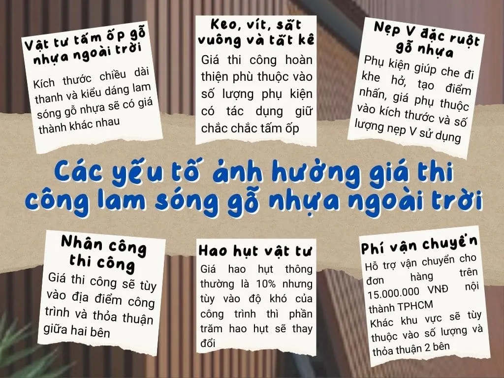 Các Yếu Tố Ảnh Hưởng Đến Giá Thi Công Hoàn Thiện Tấm Ốp Lam Sóng Ngoài Trờii