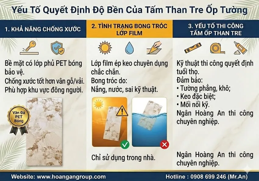 Yếu Tố Quyết Định Độ Bền Của Tấm Than Tre Ốp Tường